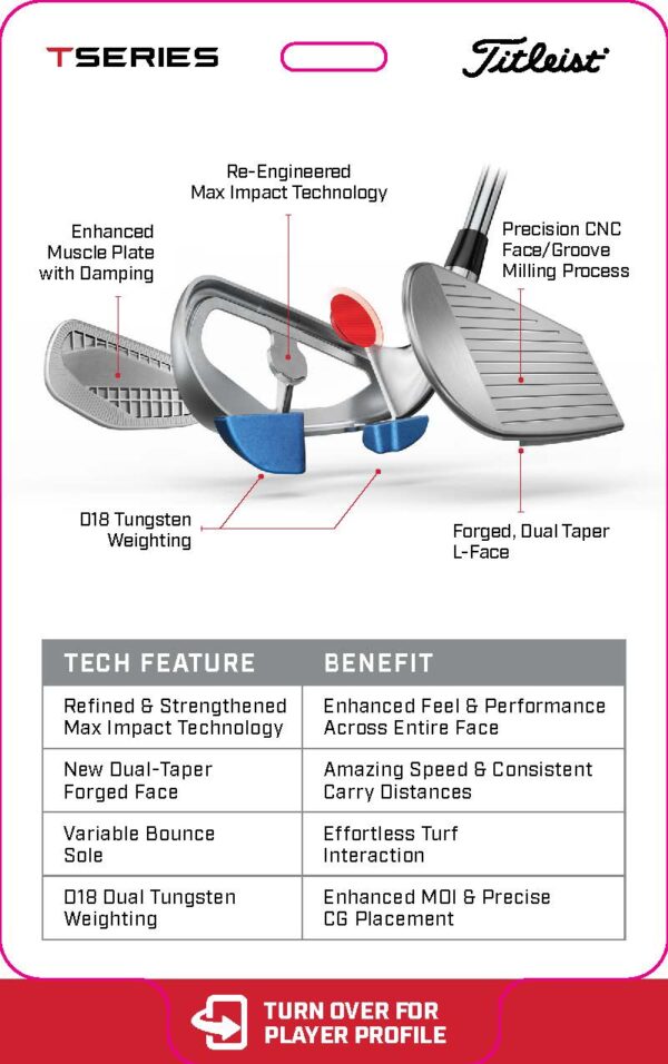 T350 Irons - Image 10